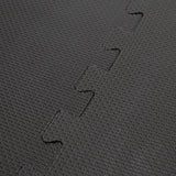 Reebok EVA Floor Guards 1.26m*1.26m*14mm - Top-Down View