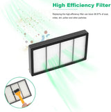 3 X HEPA filters for iRobot Roomba S Series ( S9, S9+) - Front View