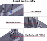 Battery for all Dyson V7 SV11 vacuum cleaners - Rear View