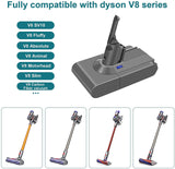 Battery for all Dyson V8 SV10 vacuum cleaners - Low Angle