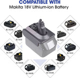 Makita 18V To Dyson V6, DC58 & DC59 Battery Converter / Adapter - Front View