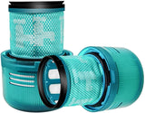 HEPA  Filter For DYSON V15 Detect Stick Vacuum Cleaners - Front View