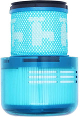 2 X HEPA Filters For DYSON V15 Detect Stick Vacuum Cleaners - Top-Down View