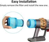 2 X HEPA Filters For DYSON V15 Detect Stick Vacuum Cleaners - 45-Degree Angle