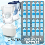 Hygieia 6 Pack - Water Jug Cartridge Filters - For Most Brita Water Jugs - 45-Degree Angle