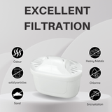 Hygieia 6 Pack - Water Jug Cartridge Filters - For Most Brita Water Jugs - Rear View