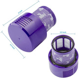 HEPA Filter for DYSON V10 Vacuum Cleaners - Rear View