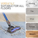 Motorhead & Fluffy Head Combo for Dyson  V7 V8 V10 V11 V15 & Outsize - Front View