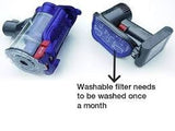 3 X Filters for DYSON  DC35, DC43, DC44, DC45, DC56, DC57 Vacuum cleaners - Front View