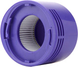 3 X Filter Kits for DYSON V7 (SV11, SV37) & V8 (SV10, SV25) Vacuum Cleaners - Top-Down View