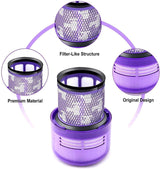 2 x HEPA  Filters For DYSON V11 Stick Vacuum Cleaners - Front View