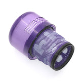 2 x HEPA  Filters For DYSON V11 Stick Vacuum Cleaners - Side View