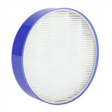 Filter kit for DYSON DC33 vacuum cleaner - Front View