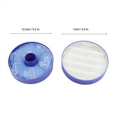 Filter kit for DYSON DC33 vacuum cleaner - Side View