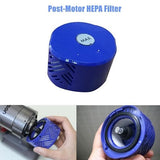 Filter kit for DYSON V6 Absolute, V6 HEPA & DC59 Motorhead - Side View