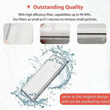 2 X Hepa Filters For Xiaomi Roborock S7 Series - Side View