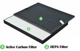 Filter kit for Philips FY2420/30, FY2422/30, 2000 Series Carbon & HEPA Air Purifiers AC Series - Top-Down View