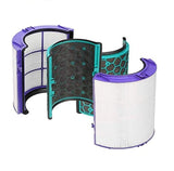 Glass HEPA + Inner Carbon Filter for Dyson Pure Cool Air Purifier - Front View