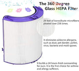 Glass HEPA + Inner Carbon Filter for Dyson Pure Cool Air Purifier - Close-Up Angle