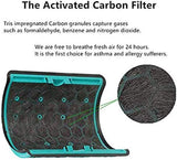 Glass HEPA + Inner Carbon Filter for Dyson Pure Cool Air Purifier - Low Angle