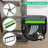 Replenishment Kit for iRobot Roomba S Series (S9 & S9+) Robotic Vacuum Cleaners - Rear View