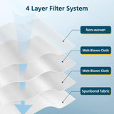 Hygieia 10 X Clean Station Dust  Bags For SAMSUNG BESPOKE JET - Rear View
