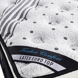Mattress Euro Top Queen Size Pocket Spring Coil with Knitted Fabric Medium Firm 33cm Thick - Rear View