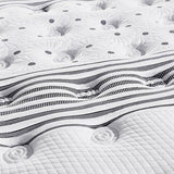 Mattress Euro Top Queen Size Pocket Spring Coil with Knitted Fabric Medium Firm 33cm Thick - Close-Up Angle