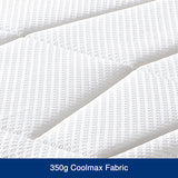 Queen Mattress in Coolmax Memory Foam 6 Zone Pocket Coil Soft Firmness - Rear View