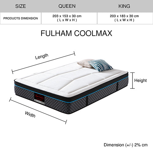 Queen Mattress in Coolmax Memory Foam 6 Zone Pocket Coil Soft Firmness, image 7