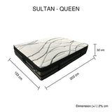 Queen Mattress Pocket Coil Spring Foam Firm Bed 32cm thick - Top-Down View