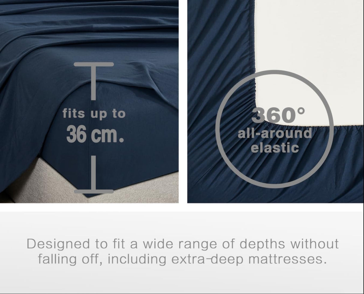 100% Vintage Washed Microfibre Fitted Sheet Set – Ultra Soft & Lightweight All-Season Fitted Sheet with 2 Pillowcases (Navy Blue, King Size)