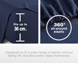 Bamboo Microfibre Sheet Set - Navy - King - Top-Down View
