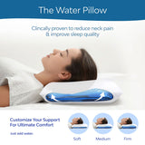Mediflow Elite Premium Fiber Water Pillow 50 x 70 cm - Top-Down View