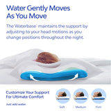 Mediflow Elite Premium Fiber Memory Foam Water Pillow 44 x 66 cm - 45-Degree Angle