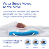 Mediflow Elite Premium Fiber Cooling Gel Memory Foam Water Pillow 44 x 66 cm