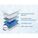 Mediflow Adjustable Waterbase Water Neck Pain Reduction Standard Pillow 51 x 71 cm - Side View