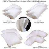 Set of 2 Durable Stain-Resistant Pillow Protectors Standard Size - Front View