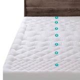 Ramesses 1200GSM 7-Zone Massage Mattress Topper King - Side View
