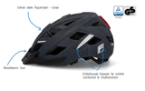 Fischer Cycling helmet Urban Plus - Extra Image