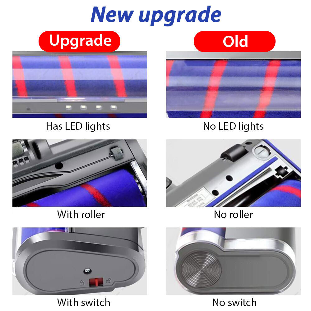 Dyson V7 V8 V10 V11 Soft Roller Head Replacement for Enhanced Cleaning Efficiency