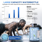 Portable 1.5L Rich Hydrogen Water Generator - Hydrogen Water Bottle with USB Charging - 45-Degree Angle