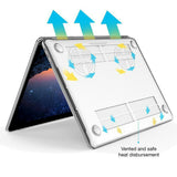 2020 Macbook Pro 13 Inch Case Plastic Hard Case Shell for 2020 Macbook Pro A2251 A2289 A2179(Clear)