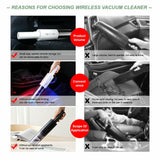 Wireless Charge 6000Pa Suction Powerful Portable Car Vacuum Cleaner Home Duster(Black) - Extra Image