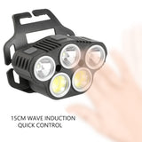 6 Modes LED Head Torch Induction Headlight Camping COB Infrared Strong Lights - Side View