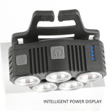 6 Modes LED Head Torch Induction Headlight Camping COB Infrared Strong Lights - Close-Up Angle