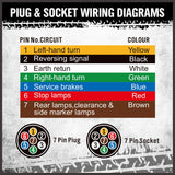 Trailer Tail Light Kit Pair Plug 7m 5 Core Wire Turn Signal 7 Pin Flat Plug Set - Extra Image