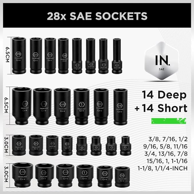 SWANLAKE 1/2 Drive Impact Socket Set, 66-Piece Standard SAE (3/8-1-1/4) and Metric (8-24mm) Size, 6 Point, Cr-V, 1/2-Inch Drive Ratchet Handle, Drive Extension Bar, Impact Universal Joint