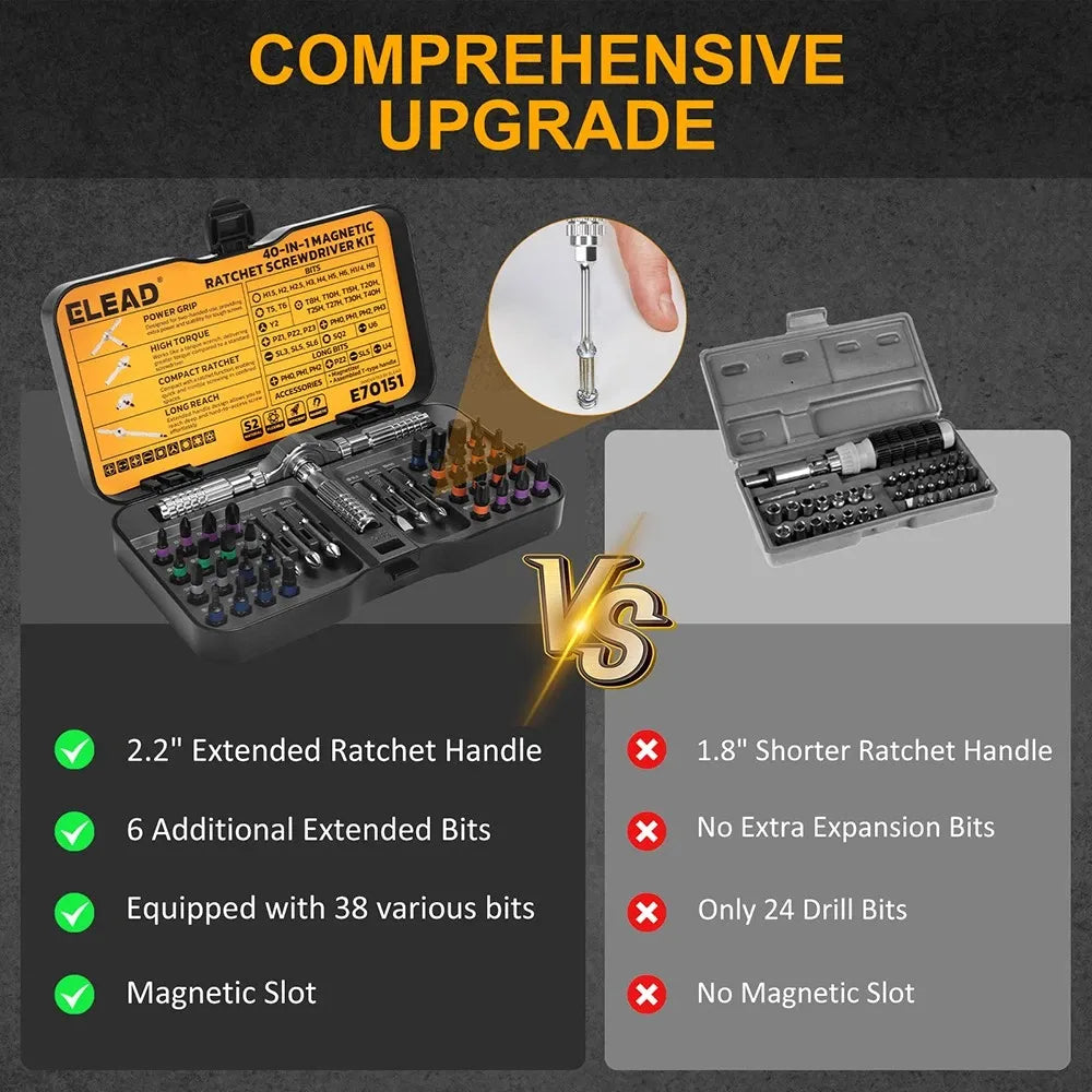 ELEAD 40in1 Ratchet Screwdriver Set Magnetic Precision Bits Adjustable T Handle