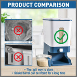 Auto Grain Case Cereal Dispenser Storage Box Kitchen Food Rice Container Cup - Rear View